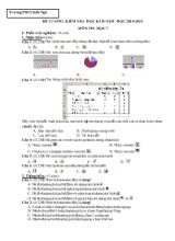 Đề cương kiểm tra học kì II năm học 2014 - 2015 môn Tin học 7